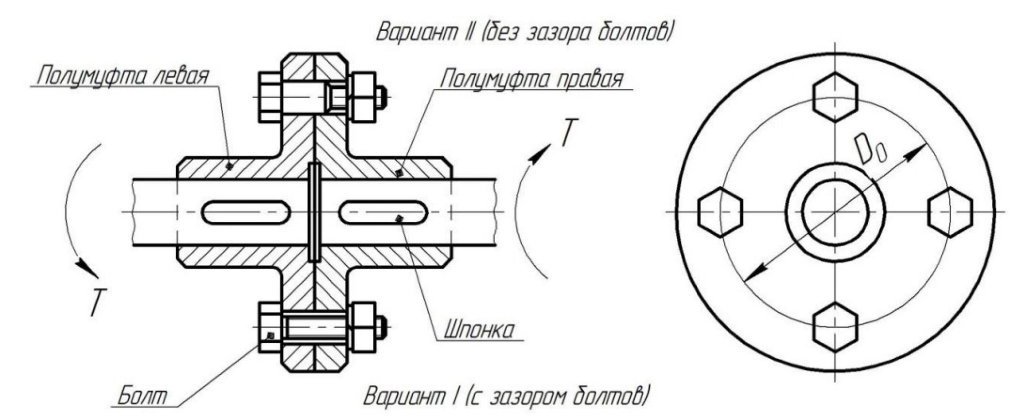 Изображенная на рисунке муфта называется